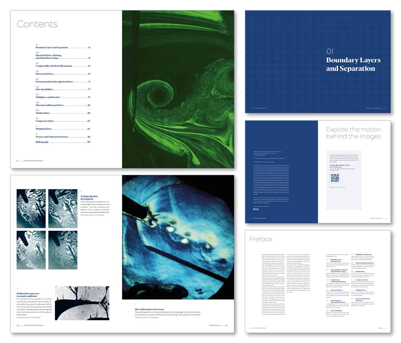 Le livre "VKI Album of Fluid Motion"